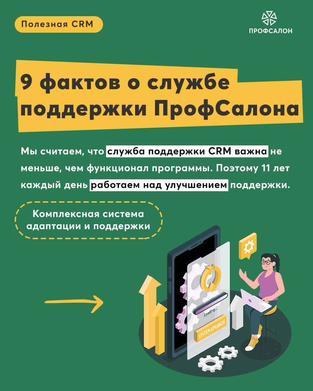 9 фактов о службе поддержки ПрофСалона — Академия ПрофСалон - Управление  салоном, студией, клиникой от А до Я