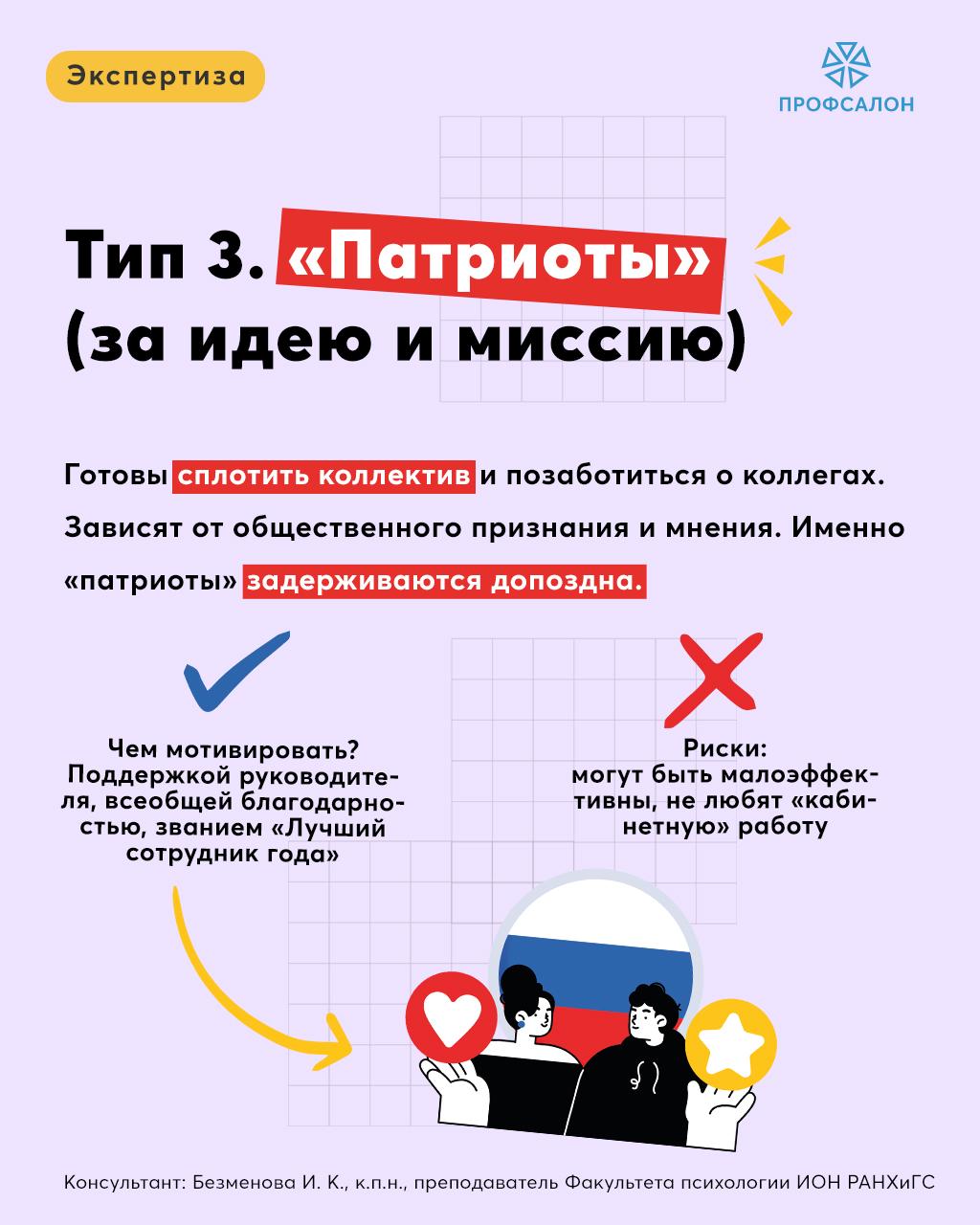 5 мотивационных типов и как ими управлять? — Академия ПрофСалон -  Управление салоном, студией, клиникой от А до Я